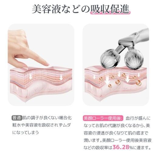 美顔ローラー 美顔器 マイクロカレント フェイス ボディ Y字型 美容 小顔 ローラー 顔マッサージ プレゼント 軽く おしゃれ 美しい顔 美顔ローラー 美顔器 マイクロカレント フェイス ボディ Y字型 美容 小顔 ローラー 顔マッサージ プレゼント 軽く おしゃれ 美しい顔
