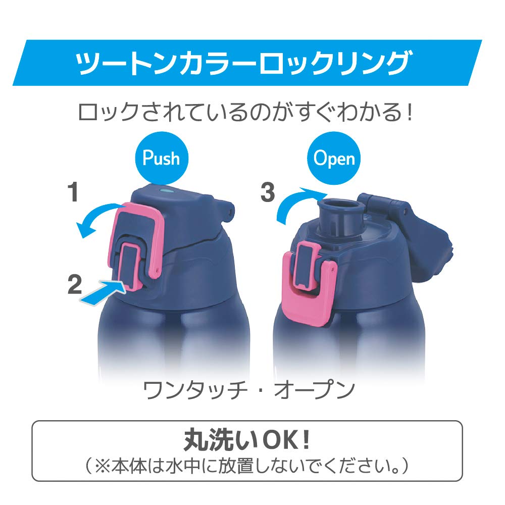 サーモス 水筒 真空断熱スポーツボトル 1L ネイビーピンク 保冷専用 FHT-1001F NV-P サーモス 水筒 真空断熱スポーツボトル 1L ネイビーピンク 保冷専用 FHT-1001F NV-P