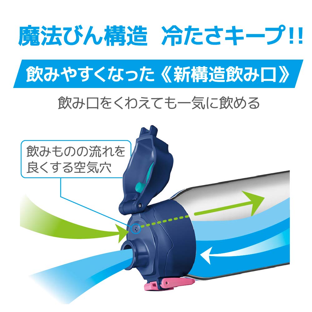 サーモス 水筒 真空断熱スポーツボトル 1L ネイビーピンク 保冷専用 FHT-1001F NV-P サーモス 水筒 真空断熱スポーツボトル 1L ネイビーピンク 保冷専用 FHT-1001F NV-P