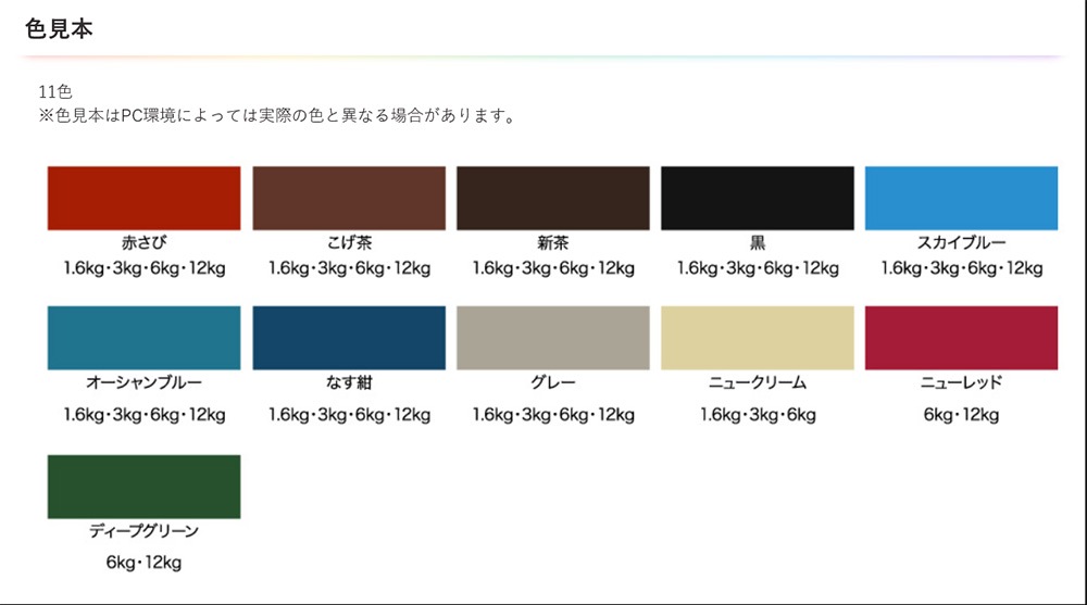 （まとめ買い）トタン用上塗り塗料 油性高耐久アクリルトタン用α 6kg グレー [x3]