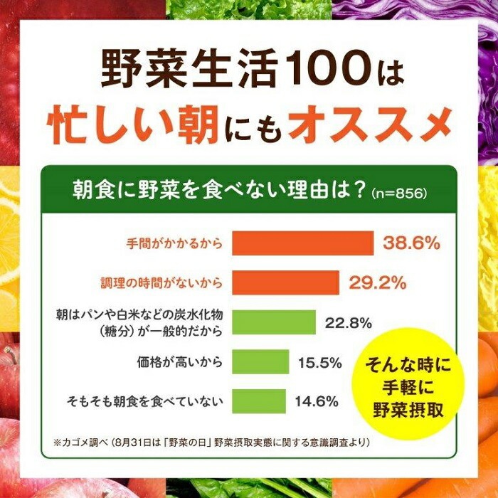 カゴメ 野菜生活100 ベリーサラダ 200ml 紙パック 96本 (24本入×4 まとめ買い) 野菜ジュース 紫の野菜と果実