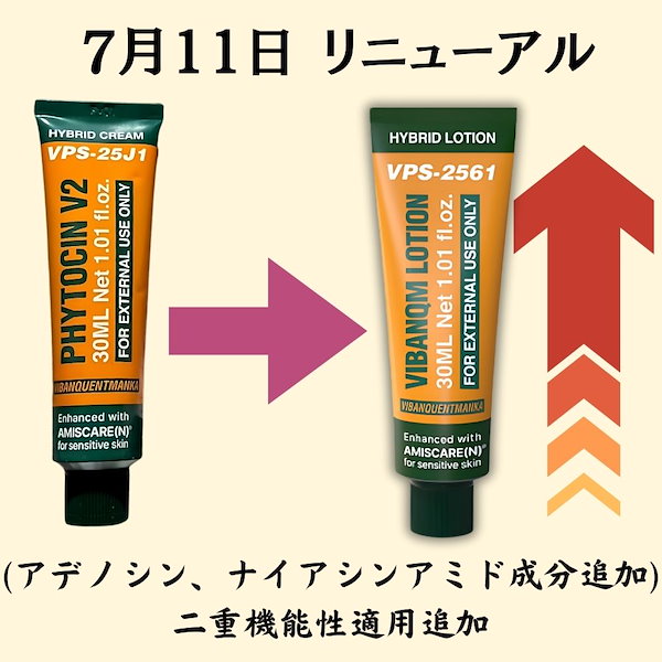 【正規品】 PHYTOCIN ハイブリッドクリーム 　リジューラン再生クリーム 朝まで定価に値下げ 即日発送 PHYTOCIN VPS-22N2ハイブリッド