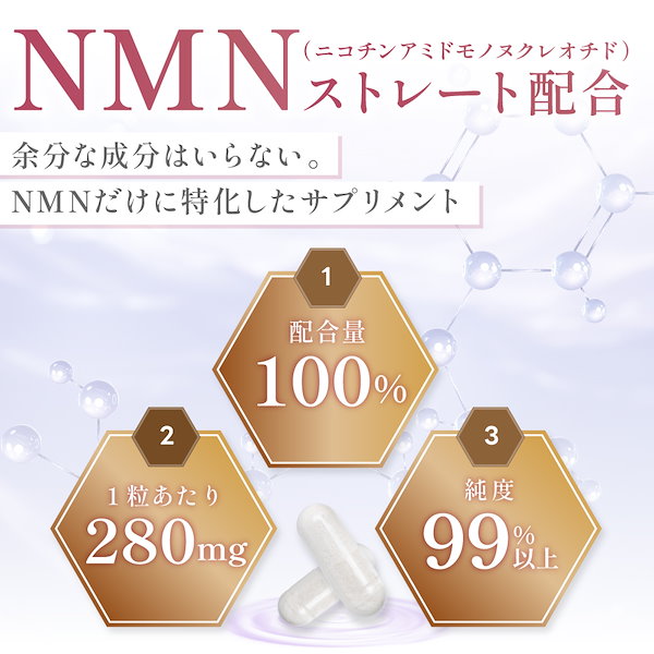NMN サプリ❤24000mg ナイアシン 高純度 99.9% 日本製 2個 NMN サプリ❤24000mg ナイアシン 高純度 99.9% 日本製 2個