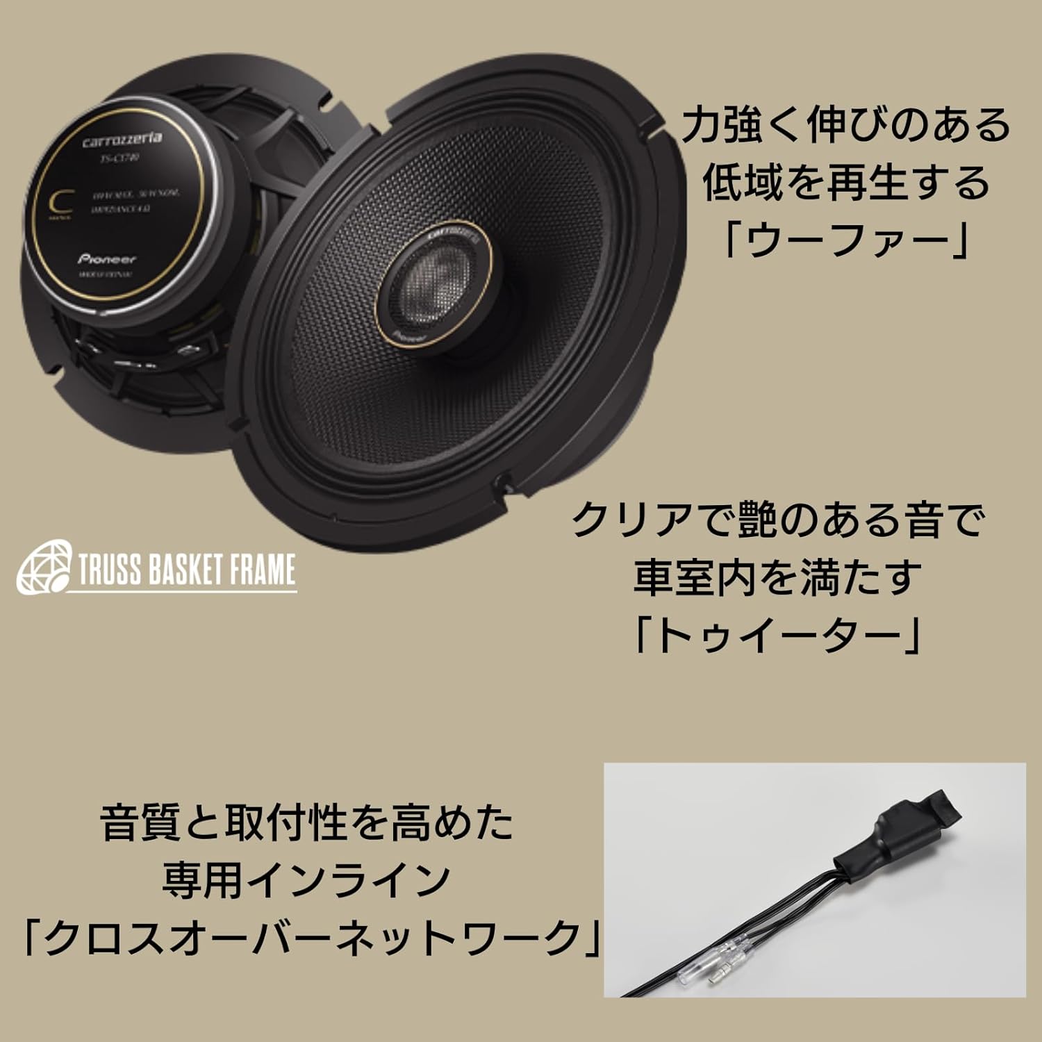 Pioneer スピーカー TS-C1740 17cm カスタムフィットスピーカー コアキシャル 2ウェイ ハイレゾ対応 カロッツェリア Pioneer スピーカー TS-C1740 17cm カスタムフィットスピーカー コアキシャル 2ウェイ ハイレゾ対応 カロッツェリア