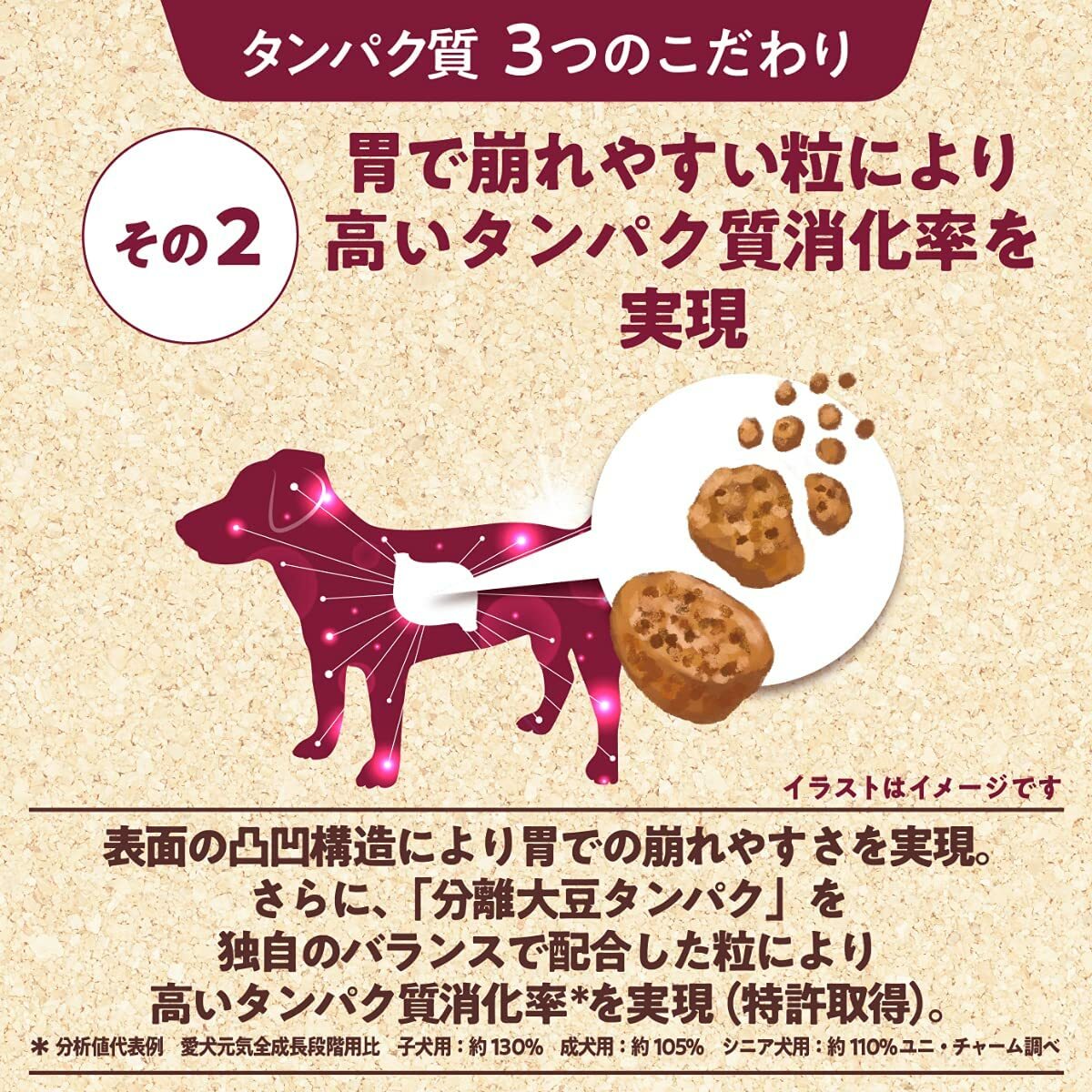 【プレゼント付】フィジカライフ (Physicalife) 成犬用 チキン&大豆入り 2kg 2個セット【犬想いオリジナル今治ハンドタオルセット】【タオルカラー ネイビー】 【プレゼント付】フィジカライフ (Physicalife) 成犬用 チキン&大豆入り 2kg 2個セット【犬想いオリジナル今治ハンドタオルセット】【タオルカラー ネイビー】