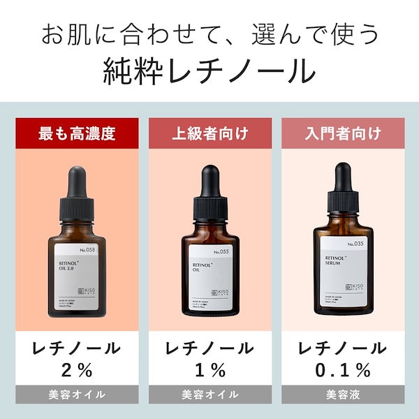 会員様限定25％OFF】純粋レチノール 1％配合美容液 キソ オイル
