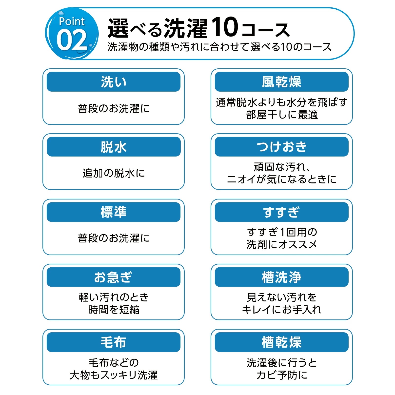 洗濯機 一人暮らし 全自動洗濯機 4.5kg 縦型洗濯機 コンパクト