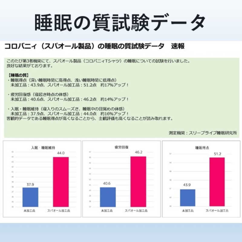 アレス コロバニィ Vネック アンダーノースリーブシャツ 1枚 XXLサイズ ホワイト 110002XXL アレス コロバニィ Vネック アンダーノースリーブシャツ 1枚 XXLサイズ ホワイト 110002XXL