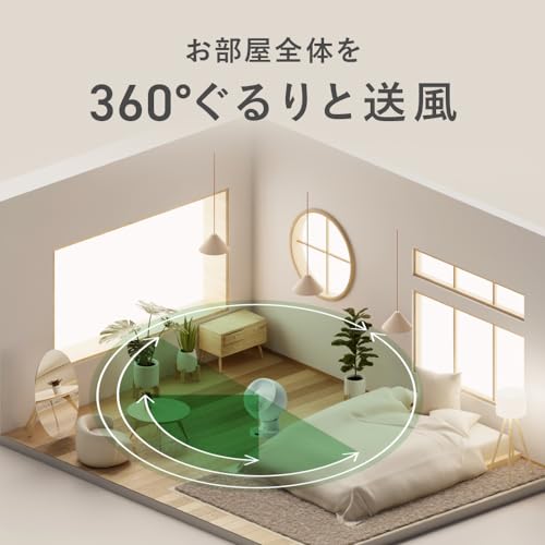【節電対策】 スリーアップ ターボ サーキュレーター 22畳 静音 DCモーター 上下左右 自動首振り 節電セン 【節電対策】 スリーアップ ターボ サーキュレーター 22畳 静音 DCモーター 上下左右 自動首振り 節電セン