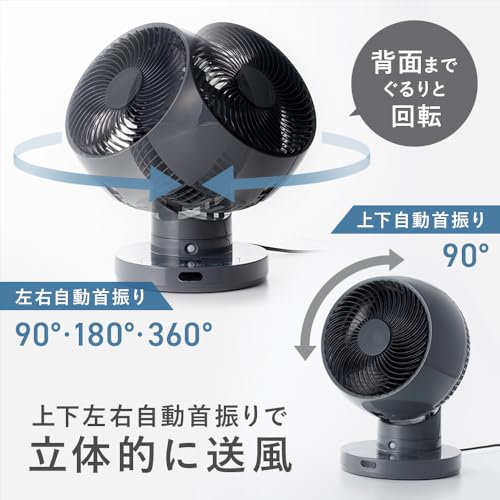 【節電対策】 スリーアップ ターボ サーキュレーター 22畳 静音 DCモーター 上下左右 自動首振り 節電セン 【節電対策】 スリーアップ ターボ サーキュレーター 22畳 静音 DCモーター 上下左右 自動首振り 節電セン