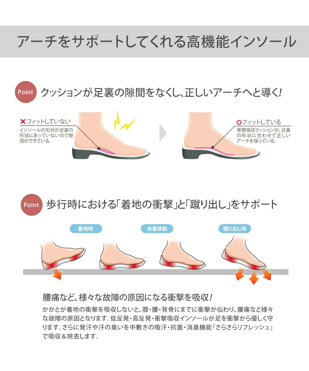 日本製 パンプス ローヒール 痛くない 幅広 オブリークトゥ 外反母趾 脱げない 歩きやすい カジュアルシューズ コンフォート 人工皮革 婦人靴 49132