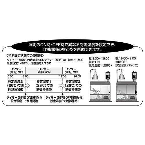 GEX EXOTERRA タイマーサーモ RTT‐1 温度・照明管理 タイマー機能付 停電時バックア