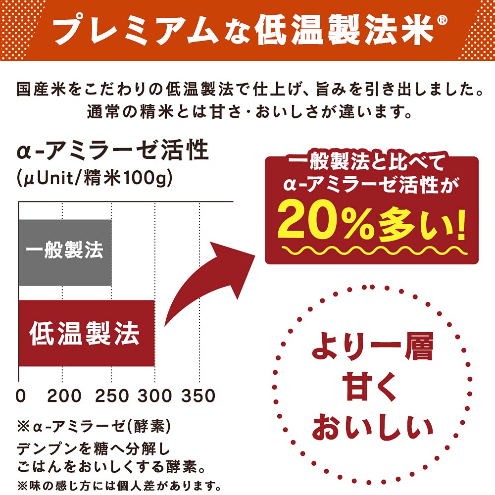 アイリスオーヤマ(IRIS OHYAMA) 非常食 (製造から) 5年保存 アルファ米 50食セット α化米 五目ご飯 100ｇ ×50袋
