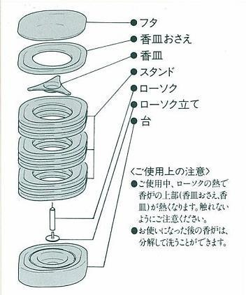 日本香堂 あかり香炉 かゆらぎ(敷台なし) 460