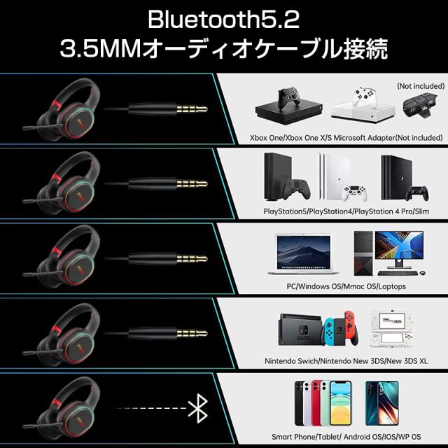 ヘッドセット bluetooth5.2 ヘッドホン ヘッドフォン ゲームヘッドセット マイク付き ゲーム用 PC パソコン スカイプ fps ゲーミング 【PL保険加入済み製品・安心】497 ヘッドセット bluetooth5.2 ヘッドホン ヘッドフォン ゲームヘッドセット マイク付き ゲーム用 PC パソコン スカイプ fps ゲーミング 【PL保険加入済み製品・安心】497