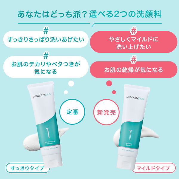 Qoo10] プロアクティブ NEW プロアクティブ 薬 用 ニキビ