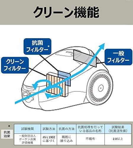 Qoo10] 日立 日立 掃除機 ごみダッシュ サイクロン式