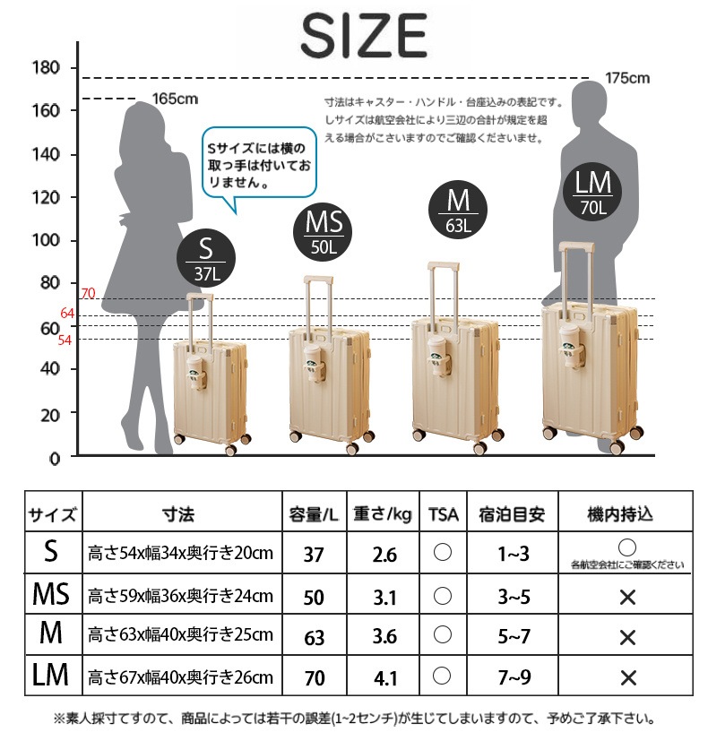 キャリーケース スーツケース 機内持ち込み USB充電可能 静音 360回転キャスタ 旅行かばん ins人気 キャリーケース スーツケース 機内持ち込み USB充電可能 静音 360回転キャスタ 旅行かばん ins人気