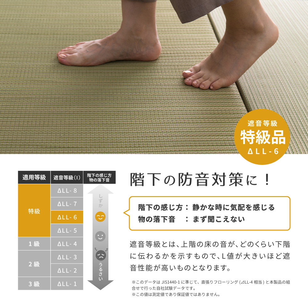 【同色6枚セット】 置き畳 綾川 (あやかわ) 約82×82×2.5cm 6枚入 縁なし へりなし畳 フロア畳 ユニット畳 カラフル 可愛い 滑り止め付き