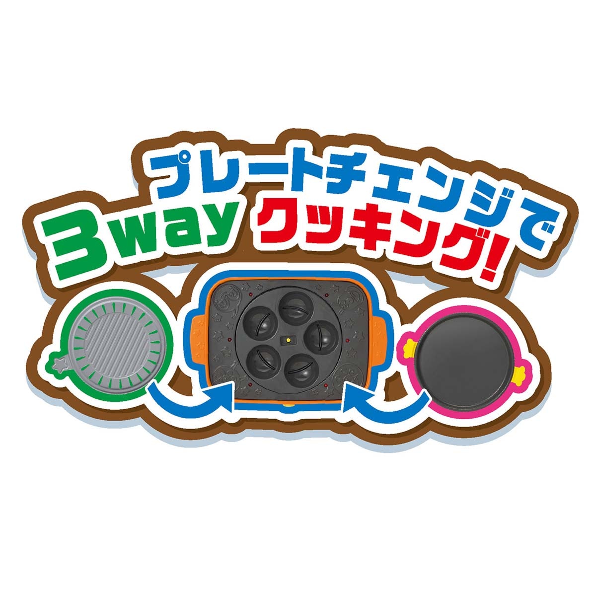 ジョイパレット アンパンマン 焼肉！　たこやき！　鉄板焼きも！　3wayおしゃべりホットプレートDX それいけ！　アンパンマン APオシャベリホットプレートDX mdprevattcaulkingandwaterproofing.com