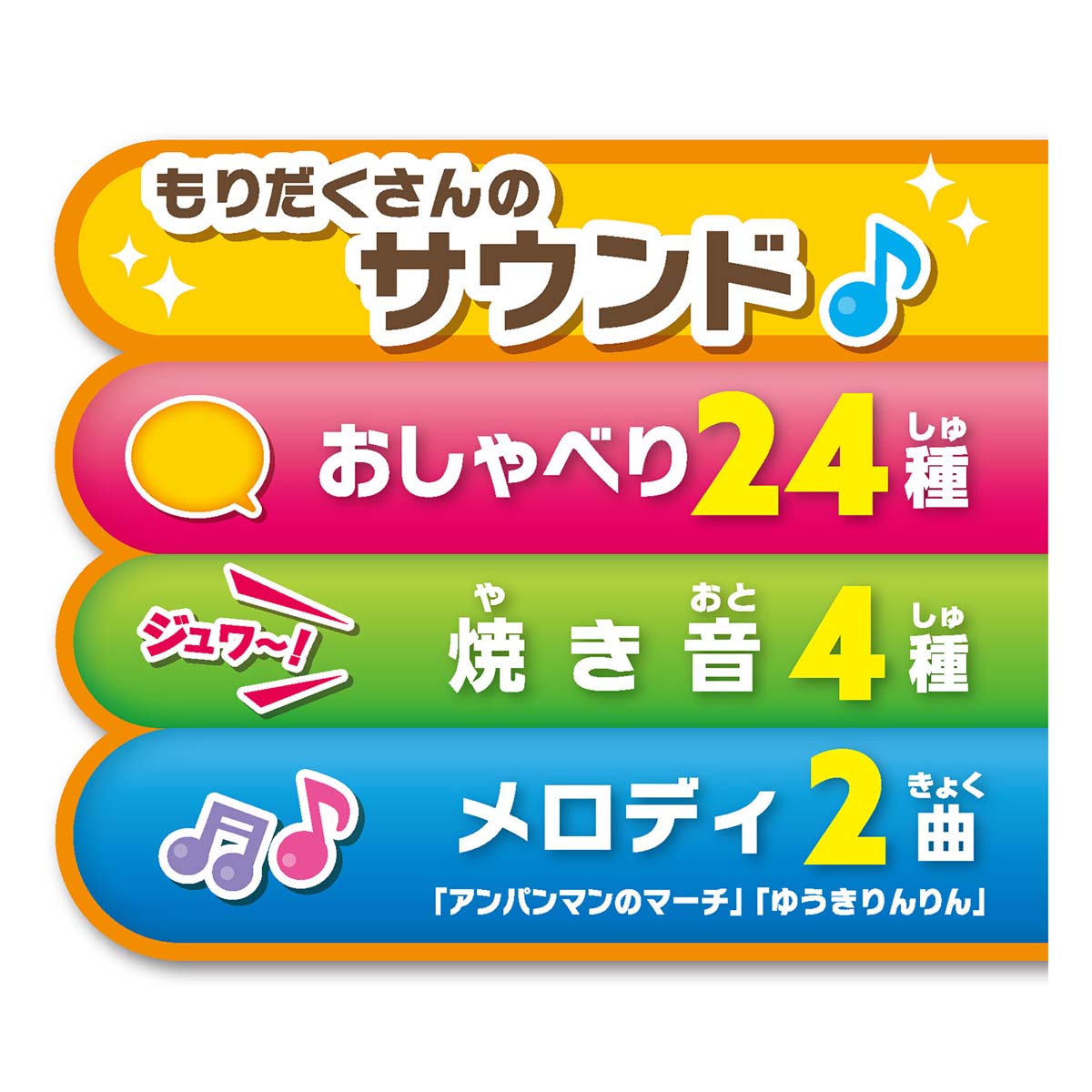 ジョイパレット アンパンマン 焼肉！　たこやき！　鉄板焼きも！　3wayおしゃべりホットプレートDX それいけ！　アンパンマン APオシャベリホットプレートDX mdprevattcaulkingandwaterproofing.com