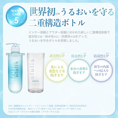 Qoo10] ululis ヘアオイル 2個セット 夏限定 アイスネ : ヘア