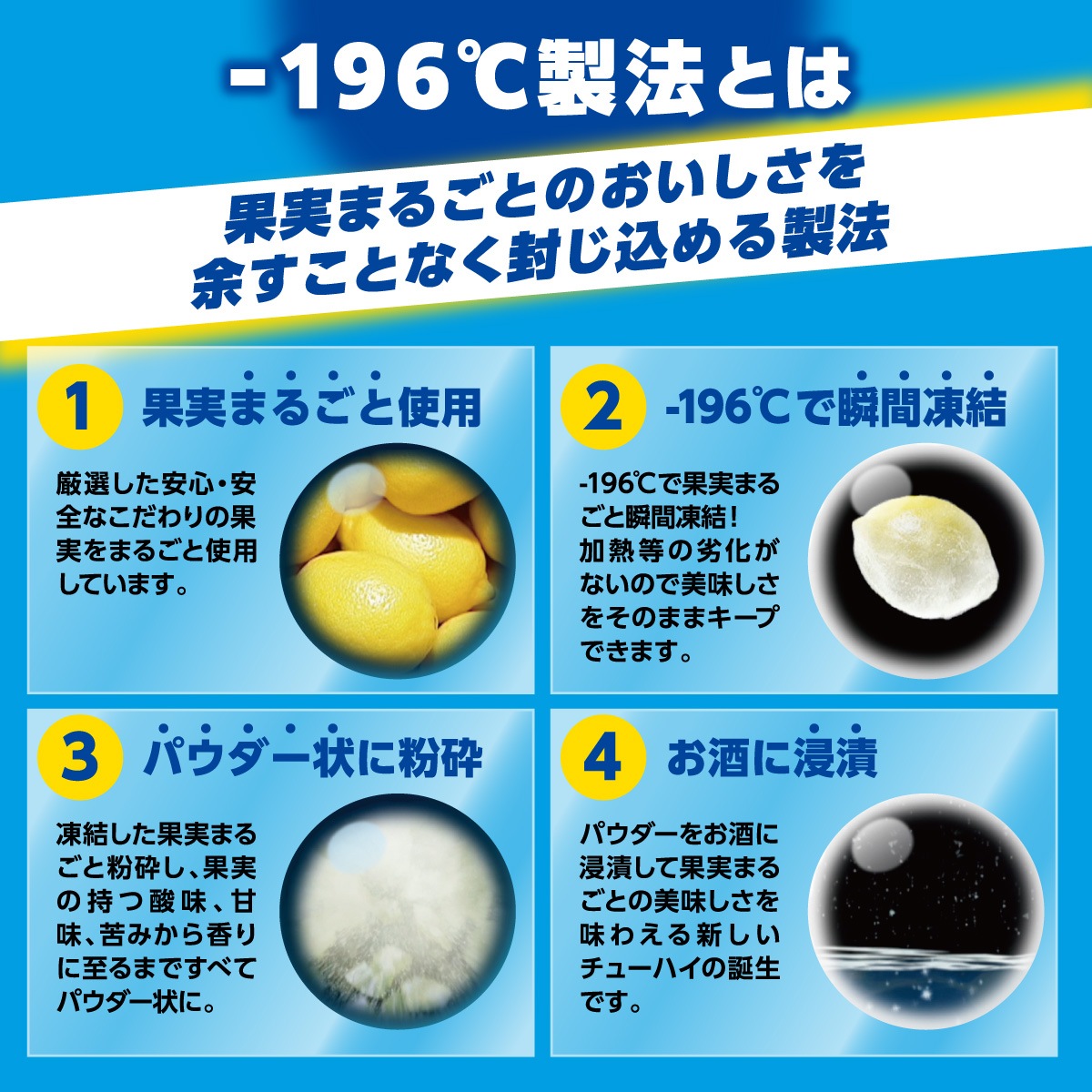 【送料無料】サントリー -196℃ ストロングゼロ ダブルグレープフルーツ（ダブルGF） 350ml2ケース/48本【北海道沖縄県東北四国九州地方は必ず送料が掛かります】