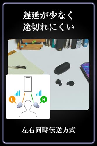 ソニー(SONY) 完全ワイヤレスイヤホン WF-C700N :高性能ノイズキャンセリング搭載/軽量・小型設計/音質アップスケール機能搭載/連続音楽再生時間最長 7.5時間/IPX4防滴性能/急速充電 ソニー(SONY) 完全ワイヤレスイヤホン WF-C700N :高性能ノイズキャンセリング搭載/軽量・小型設計/音質アップスケール機能搭載/連続音楽再生時間最長 7.5時間/IPX4防滴性能/急速充電