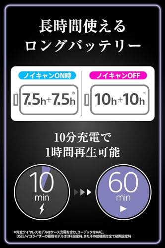 ソニー(SONY) 完全ワイヤレスイヤホン WF-C700N :高性能ノイズキャンセリング搭載/軽量・小型設計/音質アップスケール機能搭載/連続音楽再生時間最長 7.5時間/IPX4防滴性能/急速充電 ソニー(SONY) 完全ワイヤレスイヤホン WF-C700N :高性能ノイズキャンセリング搭載/軽量・小型設計/音質アップスケール機能搭載/連続音楽再生時間最長 7.5時間/IPX4防滴性能/急速充電