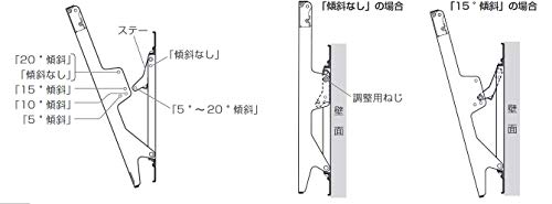 パナソニック 壁掛け金具 TY-WK4L : テレビ : パナソニック お得超激得