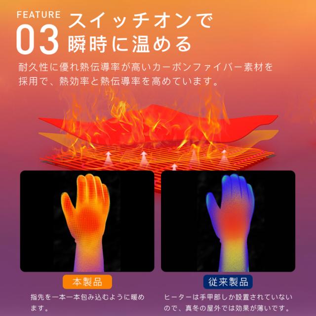 2022ヒートグローブ 電熱グローブ ヒーター手袋 充電バッテリー付き 3段階調節 バイク ホットグローブ ヒーターグローブ ヒーター手袋 電池 通勤 アウトドア 2022ヒートグローブ 電熱グローブ ヒーター手袋 充電バッテリー付き 3段階調節 バイク ホットグローブ ヒーターグローブ ヒーター手袋 電池 通勤 アウトドア