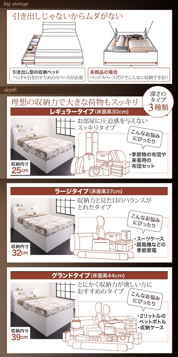 ライト付き ガス圧式 跳ね上げ収納ベッド [ルナライト] [マルチラススーパースプリングマットレス付き] 縦開き セミダブル 深さグランド [フレーム色]ホワイト