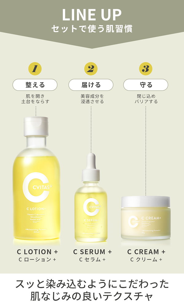 Qoo10] CVITAS 【高保湿化粧水】 CVITASプラス ビ