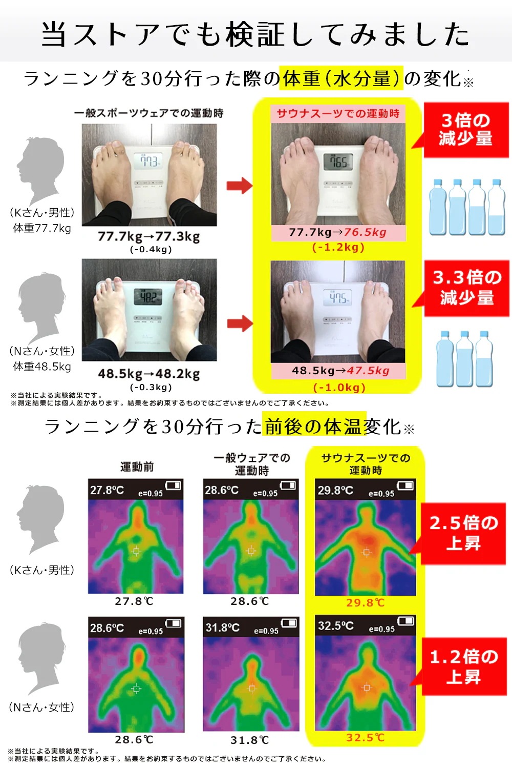 サウナスーツ メンズ レディース 大きいサイズ プルオーバー 上下 セット ダイエットウェア 洗濯可能 トレーニングウェア おしゃれ 減量着 服 痩せ 発汗 サウナスーツ メンズ レディース 大きいサイズ プルオーバー 上下 セット ダイエットウェア 洗濯可能 トレーニングウェア おしゃれ 減量着 服 痩せ 発汗