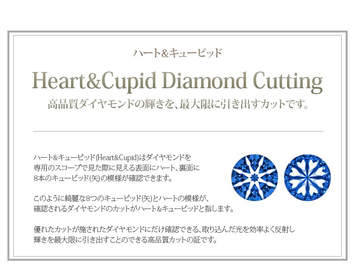 ハートキューピッド 星モチーフ5mmシルバーネックレス キュービックジルコニア