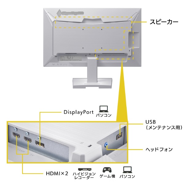 I/Oデータ 23.8型 ゲーミングモニター（フルHD/非光沢/ADS/240Hz/1ms［GTG］/HDMI/DisplayPort/スピーカー搭載/フリッカーレス/ブルーリダクション） LCDG