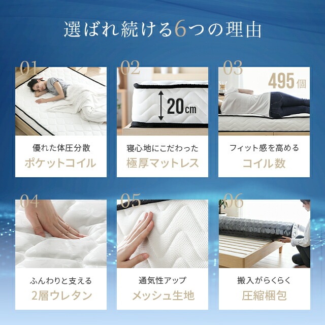 マットレス ポケットコイルマットレス ポケットコイル 低反発マットレス 低反発 ベッドマットレス シングルマットレス セミダブルマットレス ダブルマットレス シングル