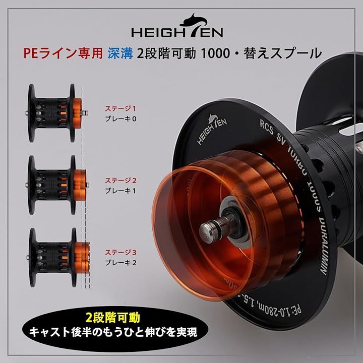 リール スプール 深溝 PEライン専用 BOOST 2段階可動 ダイワ DAIWA ベイトリール 替えスプール(セラミックス混合ベアリング内蔵 - ブラック, 1000) リール スプール 深溝 PEライン専用 BOOST 2段階可動 ダイワ DAIWA ベイトリール 替えスプール(セラミックス混合ベアリング内蔵 - ブラック, 1000)