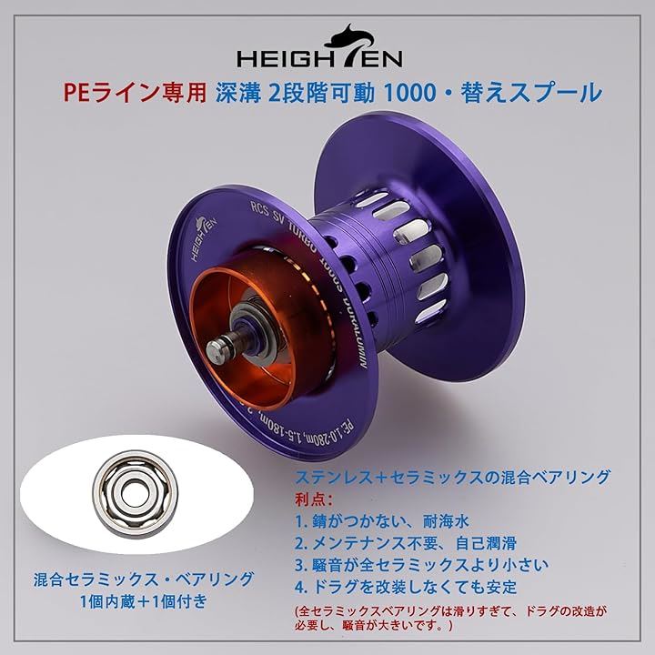 リール スプール 深溝 PEライン専用 BOOST 2段階可動 ダイワ DAIWA ベイトリール 替えスプール(セラミックス混合ベアリング内蔵 - ブラック, 1000) リール スプール 深溝 PEライン専用 BOOST 2段階可動 ダイワ DAIWA ベイトリール 替えスプール(セラミックス混合ベアリング内蔵 - ブラック, 1000)