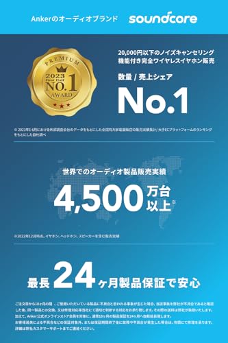 Anker Soundcore Space One (Bluetooth 5.3 ワイヤレス ヘッドホン)【ウルトラノイズキャンセリング2.0 /