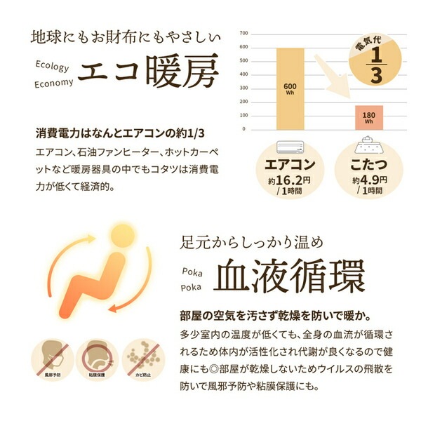 栓柄転写 コタツ（単品） 約幅120cm ブラウン布団別売 組立品