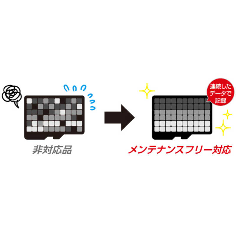 コムテック　ドライブレコーダー [Full HD（200万画素）]　HDR002