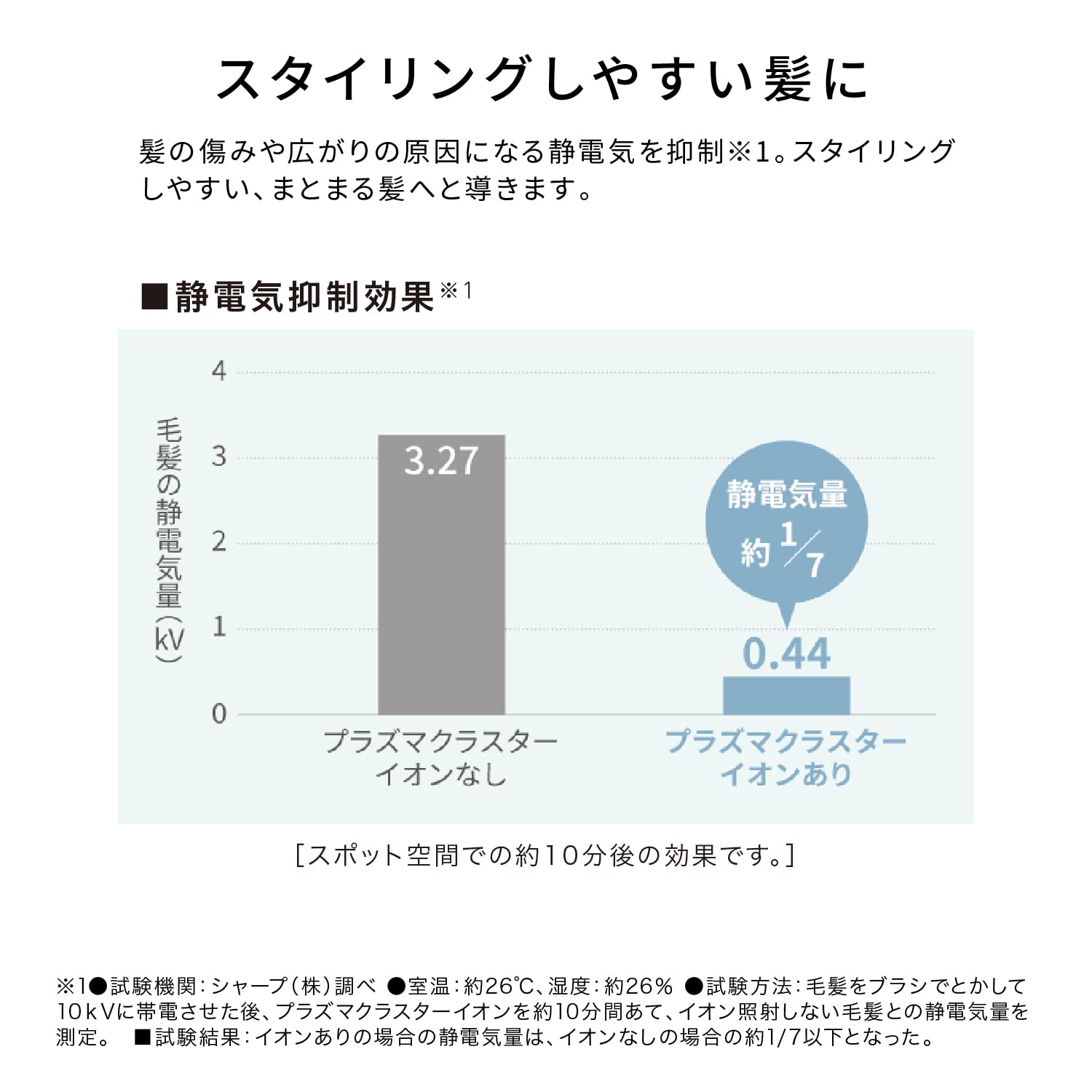 アテックス 保湿 美容器 プラズマクラスター モイスチャー AX-NBL505bk ブラック