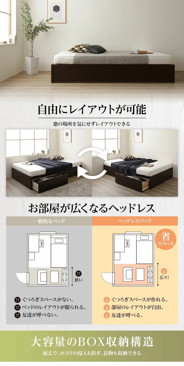 [お客様組み立て]ヘッドレス 頑丈ボックス収納 ベッド セミダブル ダークブラウン 3ゾーンポケットコイルマットレス付き 引き出し2杯 日本製
