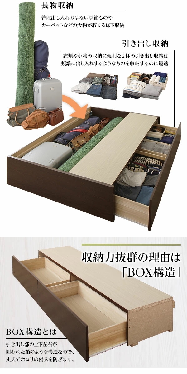[お客様組み立て]ヘッドレス 頑丈ボックス収納 ベッド セミダブル ダークブラウン 3ゾーンポケットコイルマットレス付き 引き出し2杯 日本製