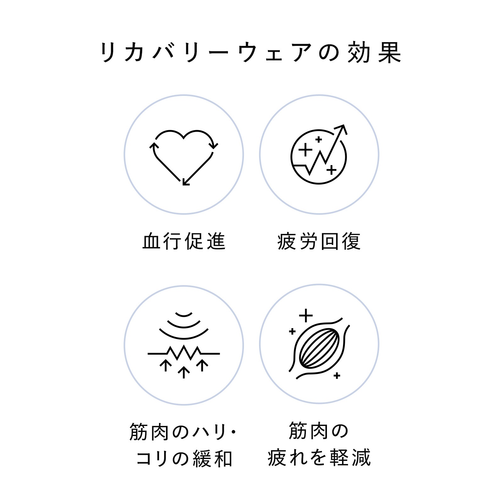 【SIXPAD公式】【着て寝るだけで質の高い「疲労回復」を実現】 シックスパッド リカバリーウェア オーバーサイズ Tシャツ 一般医療機器 ルームウェア 【SIXPAD公式】【着て寝るだけで質の高い「疲労回復」を実現】 シックスパッド リカバリーウェア オーバーサイズ Tシャツ 一般医療機器 ルームウェア