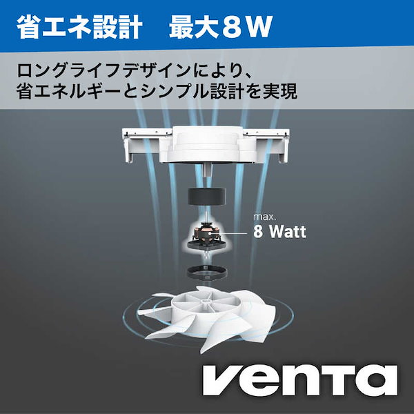 ベンタ LW15 COMFORT PLUS WHITE 加湿器 - 空調