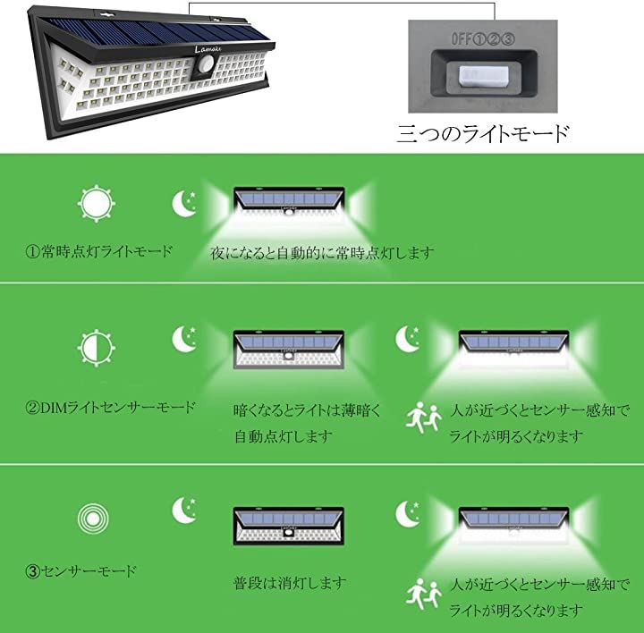 改良版 4400mAh大容量バッテリー内蔵 センサーライト ソーラー充電 三つ照明モード 明暗センサー( 昼白色, 90LED， 3 Mode， 4 Pack)