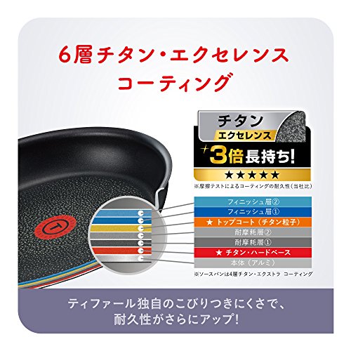 セット買いティファール 鍋 フライパン 9点 セット 着脱式取っ手 蓋 付 インジニオネオ セレナーデエクセレンス セット9 L66491 2016年モデル 蓋26cmIH対応フライパン セット買いティファール 鍋 フライパン 9点 セット 着脱式取っ手 蓋 付 インジニオネオ セレナーデエクセレンス セット9 L66491 2016年モデル 蓋26cmIH対応フライパン