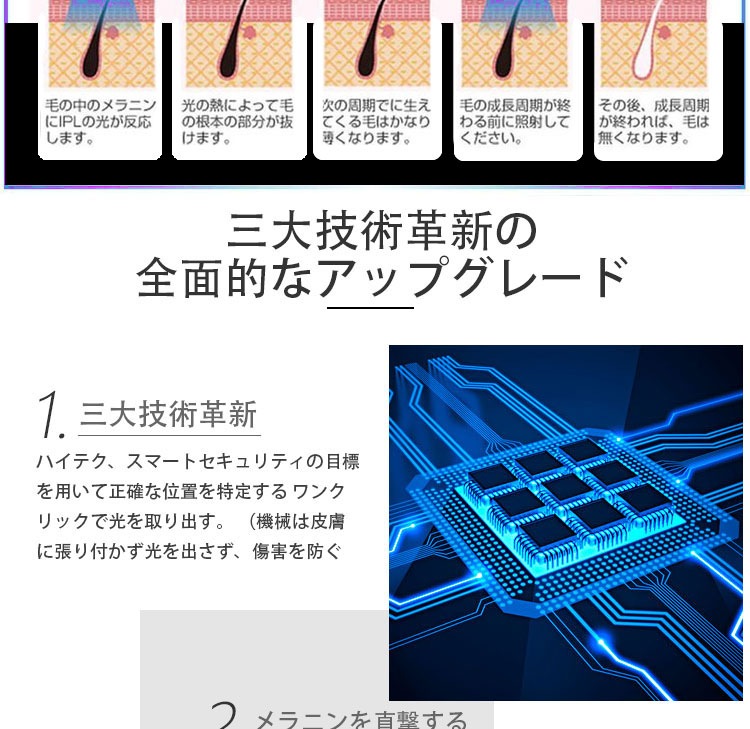 脱毛器 IPL脱毛器 家庭用 光脱毛器 美顔器 永久脱毛 8レベル調節 自動照射サロン品質 全身適用 脱毛器 IPL脱毛器 家庭用 光脱毛器 美顔器 永久脱毛 8レベル調節 自動照射サロン品質 全身適用